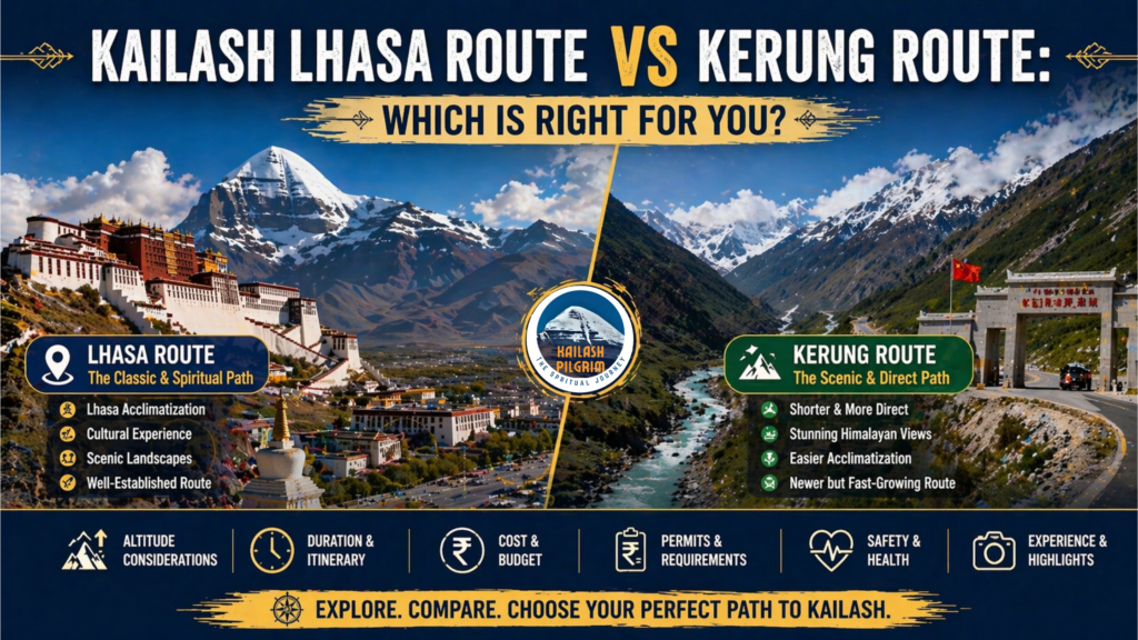 Kailash Lhasa Route vs Kerung Route
